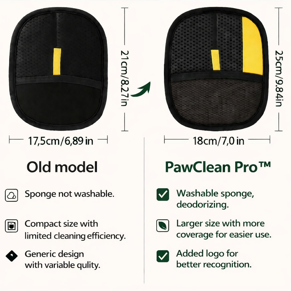 PawClean Pro™ - WelfarePet®