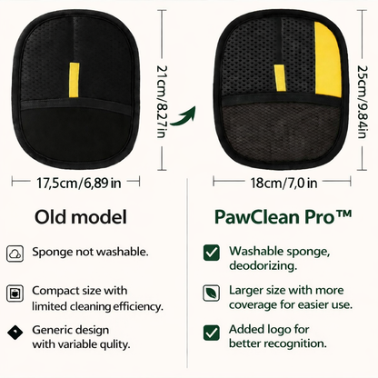 PawClean Pro™ - WelfarePet®